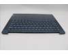 Lenovo 5CB1P50185 COVER UpperCase ASM EUROENG H83E2 TT PST