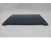 Lenovo 5CB1P50192 COVER Upper Case ASM HUN H83E2 TT PST