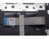 Lenovo 5CB1P50200 COVER Upper Case ASM RUS H83E2 TT PST