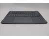 Lenovo 5CB1P50212 COVER Upper Case ASM BEL H83E2 LG PST
