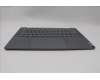 Lenovo 5CB1P50218 COVER UpperCase ASM CZE/SLK H83E2 LG PST