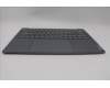 Lenovo 5CB1P50234 COVER Upper Case ASM HBW H83E2 LG PST