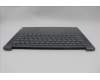 Lenovo 5CB1P50234 COVER Upper Case ASM HBW H83E2 LG PST