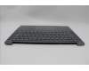 Lenovo 5CB1P50288 COVER Upper Case ASM UKE H83E2 LG PST