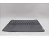 Lenovo 5CB1P50290 COVER Upper Case ASM UKR H83E2 LG PST