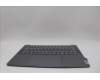 Lenovo 5CB1P53771 COVER UpperCaseASM BUL H83E2 LG PST DIS