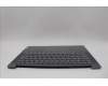 Lenovo 5CB1P53771 COVER UpperCaseASM BUL H83E2 LG PST DIS