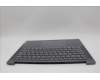Lenovo 5CB1P53989 COVER UpperCaseASM ITA H83E2 LG PST DIS