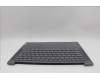 Lenovo 5CB1P54077 COVER UpperCaseASM POR H83E2 LG PST DIS