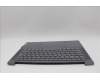 Lenovo 5CB1P54131 COVER UpperCaseASM SPA H83E2 LG PST DIS