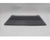 Lenovo 5CB1P69453 COVER Upper Case ASM_UKE L 83GWNFP LG