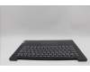 Lenovo 5CB1P73681 COVER Upper Case ASM_FRA L83GUNFP BK TEX