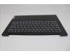 Lenovo 5CB1P73696 COVER Upper Case ASM_SPA L83GUNFP BK TEX
