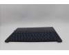 Lenovo 5CB1P73815 COVER Upper Case ASM_BUL L83ED_CB
