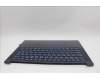 Lenovo 5CB1P73816 COVER Upper Case ASM_CZE/SLK L83ED_CB