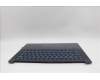 Lenovo 5CB1P73818 COVER Upper Case ASM_EURO ENG L83ED_CB