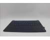 Lenovo 5CB1P73819 COVER Upper Case ASM_FRA L83ED_CB