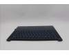 Lenovo 5CB1P73833 COVER Upper Case ASM_RUS L83ED_CB