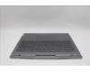 Lenovo 5CB1P73937 COVER Upper Case ASM_UKE L 21N9FPLG