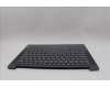 Lenovo 5CB1P74747 COVER UpperCase ASM ARA H83HN LG PST