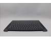 Lenovo 5CB1P74762 COVER UpperCase ASM ITA H83HN LG PST