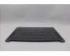 Lenovo 5CB1P85669 COVER Upper Case ASM_HUN L83HM/TP