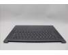 Lenovo 5CB1P85678 COVER Upper Case ASM_SLV L83HM/TP