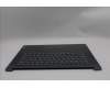 Lenovo 5CB1P85685 COVER Upper Case ASM_UKR L83HM/TP