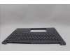 Lenovo 5CB1P85698 COVER Upper Case ASM ENG H21NH FP LG