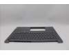 Lenovo 5CB1P85714 COVER Upper Case ASM RUS H21NH FP LG