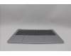 Lenovo 5CB1P89842 COVER Upper Case ASM_NORDIC W83J2 CG BL