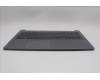 Lenovo 5CB1Q43280 COVER Upper Case ASM_NORDIC L 83LKLG BL