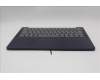 Lenovo 5CB1Q60071 COVER Upper Case ASM_NORDIC L 83K0CB BL