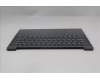 5CB1Q64036 Lenovo COVER Upper Case ASM_HBW L 83K0LG NBL
