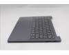 5CB1Q64036 Lenovo COVER Upper Case ASM_HBW L 83K0LG NBL