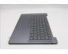 Lenovo 5CB1Q64045 COVER Upper Case ASM_RUS L 83K0LG NBL