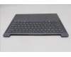 Lenovo 5CB1Q64053 COVER Upper Case ASM_UKR L 83K0LG NBL