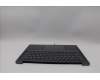 Lenovo 5CB1Q64059 COVER UpCaseASM ENG H83J0 LG ML BL