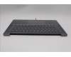 Lenovo 5CB1Q64060 COVER UpCaseASM EURO ENG H83J0 LG ML BL