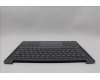 Lenovo 5CB1Q64073 COVER UpCaseASM NORDIC H83J0 LG ML BL