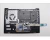 Lenovo 5CB1Q64118 COVER UpCaseASM CZE/SLK H83J0 CB ML BL