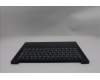 Lenovo 5CB1Q64154 COVER UpCaseASM GER H83J0 CB ML NBL