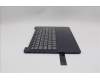 Lenovo 5CB1Q83369 COVER UpCaseASM SWS H83J0 CB ML NBL