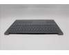 Lenovo 5CB1R07800 COVER UpASSYH83J1 GRE LG 4CELL ML BL