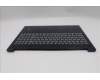 Lenovo 5CB1R07989 COVER UpASSYH83J1 UKR CB 3CELL ML BL