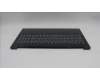 Lenovo 5CB1R08056 COVER UpASSYH83J1 EUROENG CB 4CELL MLNBL