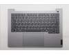 Lenovo 5CB1R08650 COVER Upper Case ASM_GER W21SGAGNBL H