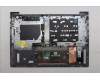 Lenovo 5CB1R08650 COVER Upper Case ASM_GER W21SGAGNBL H