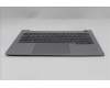 Lenovo 5CB1R08650 COVER Upper Case ASM_GER W21SGAGNBL H