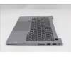 Lenovo 5CB1R08650 COVER Upper Case ASM_GER W21SGAGNBL H